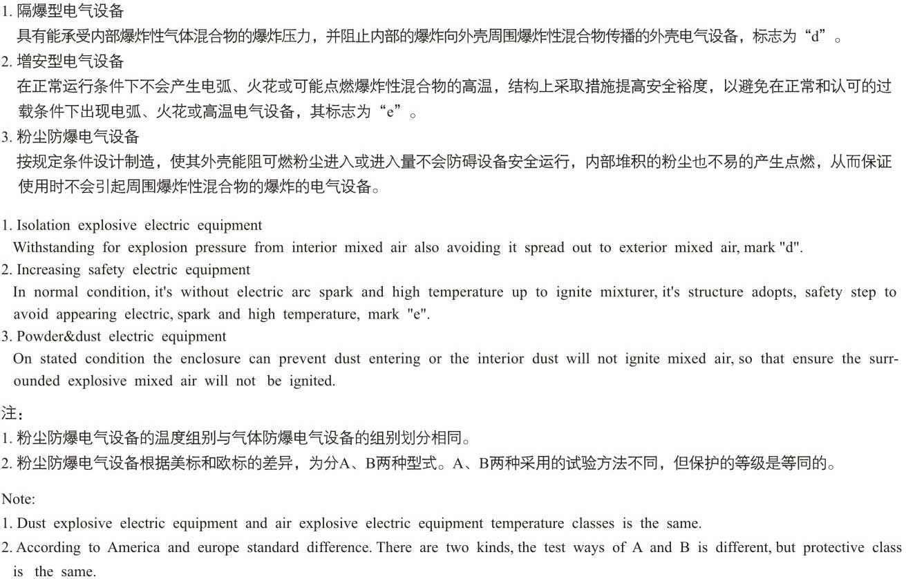 名词术语