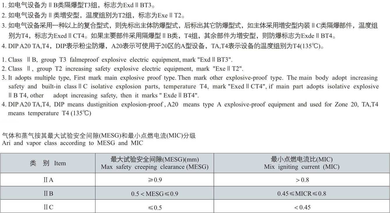 防爆标志举例.jpg